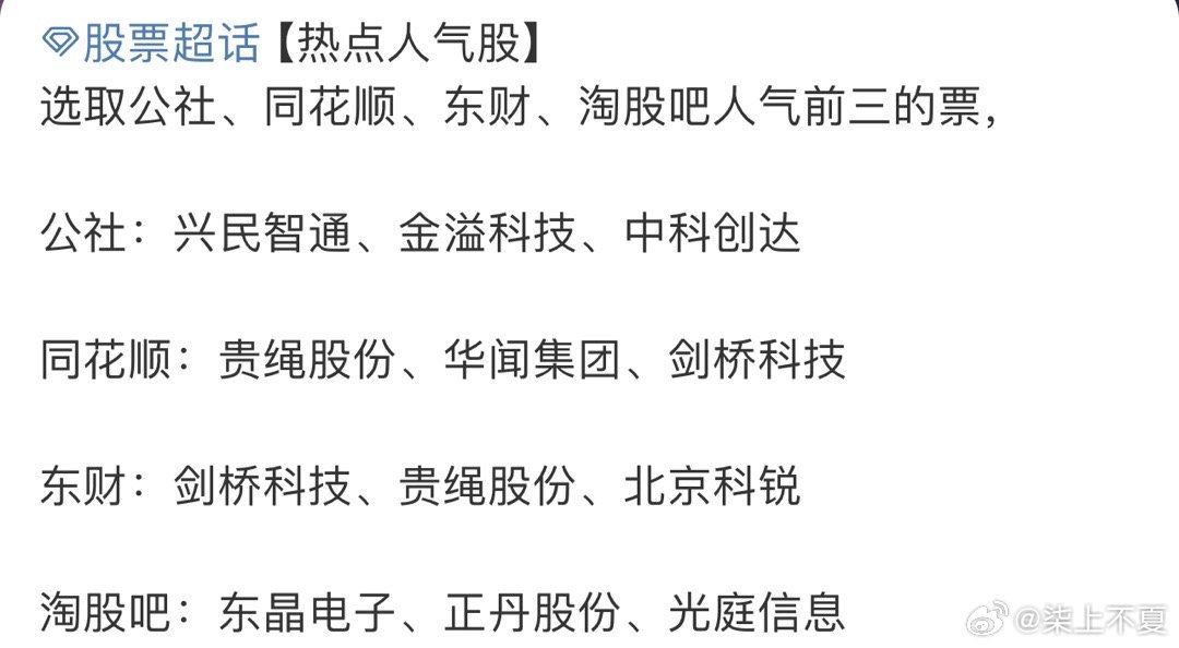 探索股票市场，探寻那些引人注目的股票