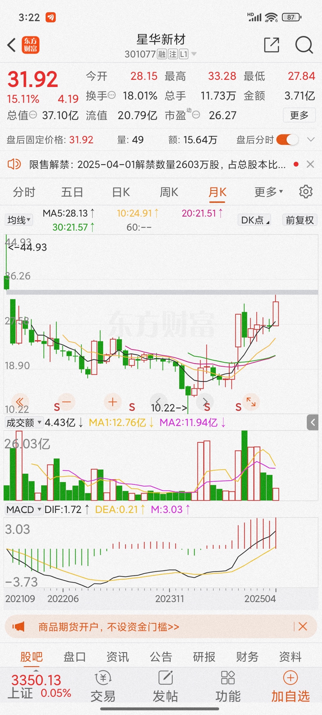 揭秘新筑股票，探寻代码为002480的股票魅力