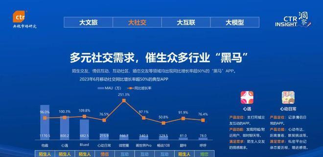 光电科技股票，投资前景与市场洞察