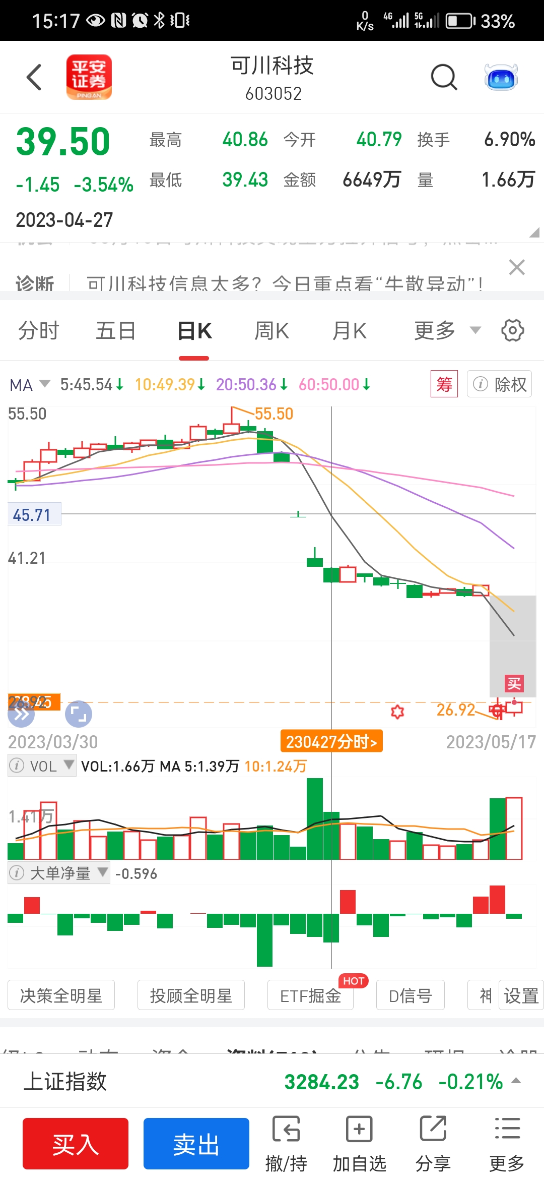 揭秘新筑股票，探寻代码为002480的股票魅力