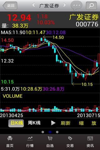 广发炒股软件手机下载指南