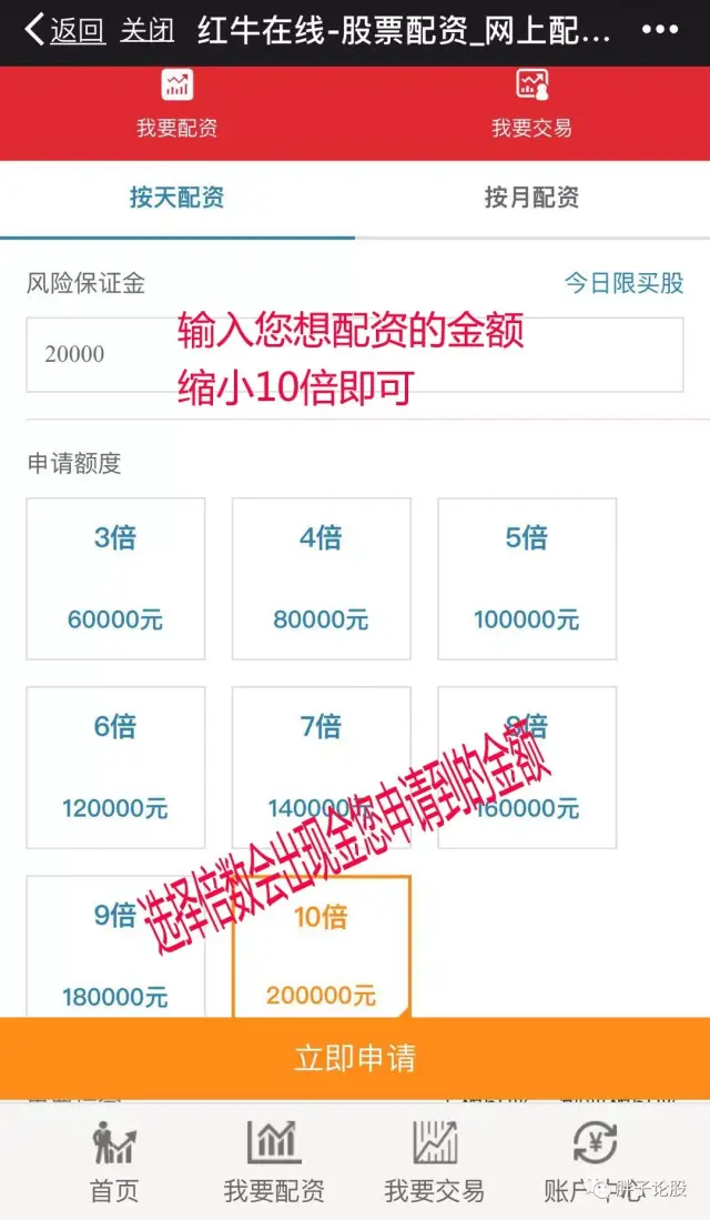 申请股票配资，开启投资之路的新策略