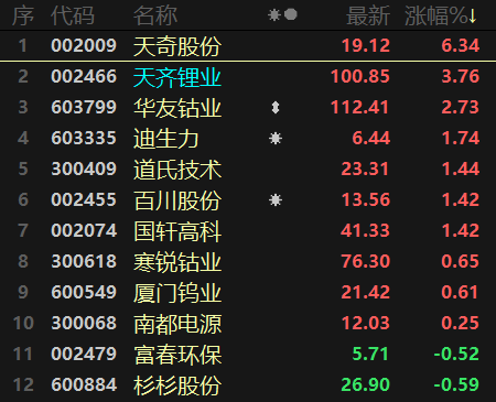 股票盈利点数的计算方法详解