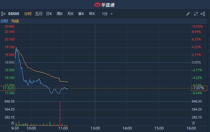 世基战略家炒股电脑软件，引领投资新时代的智能决策工具