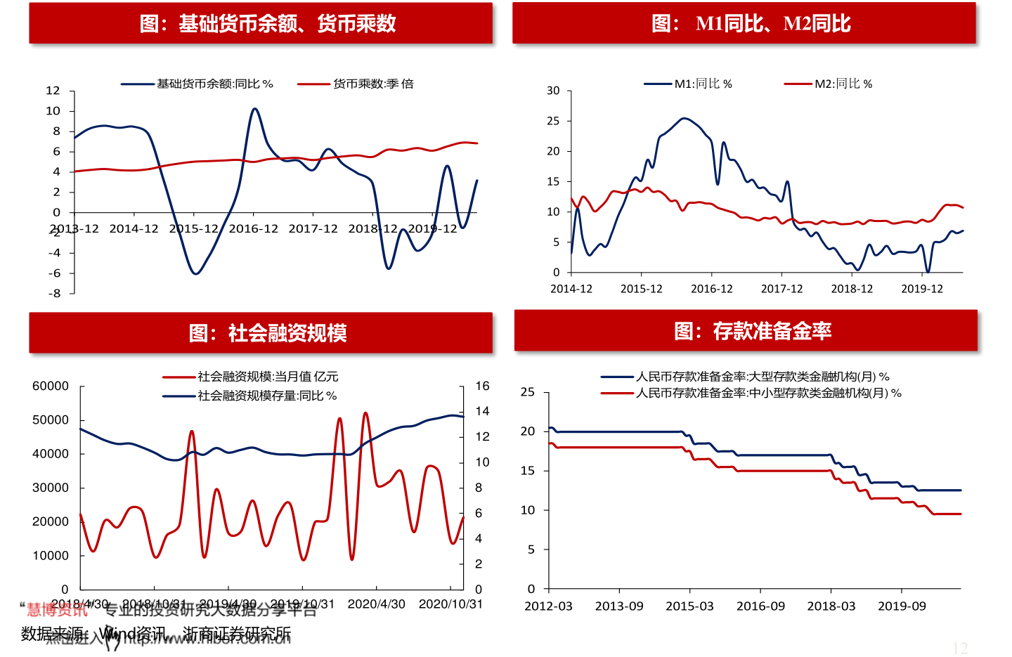华仪股票，投资的新焦点